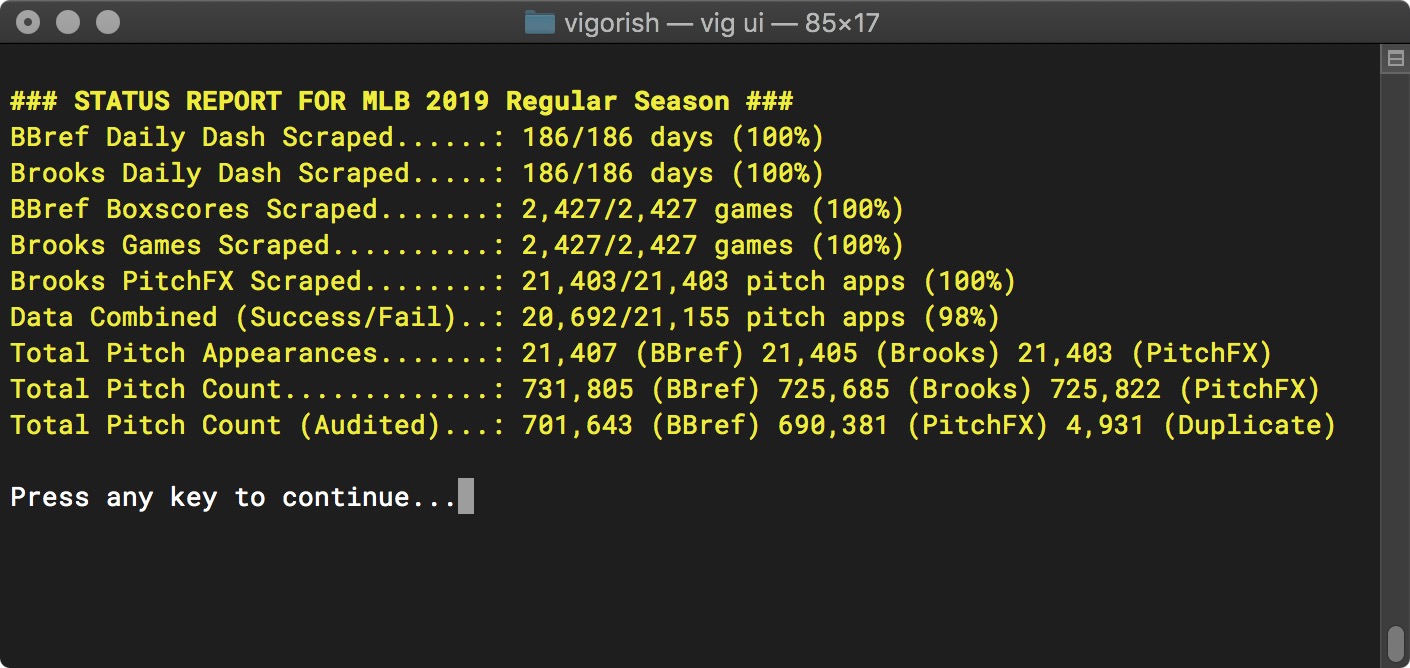 Vigorish: Hybrid Python/Node.Js Web Scraper